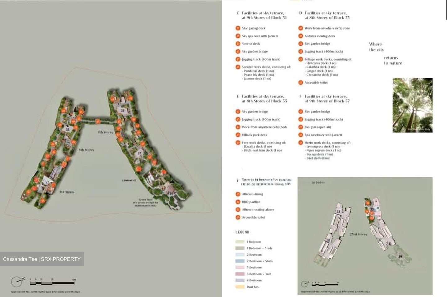 Lentor Hills Residences (D26), Apartment #554804021